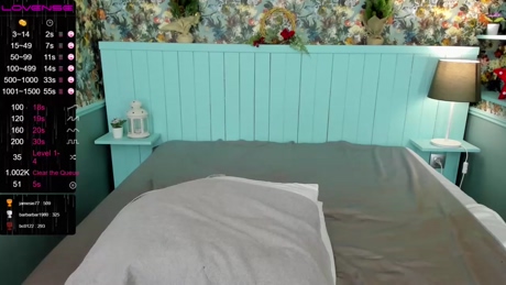 garethhowel  17-01-2022